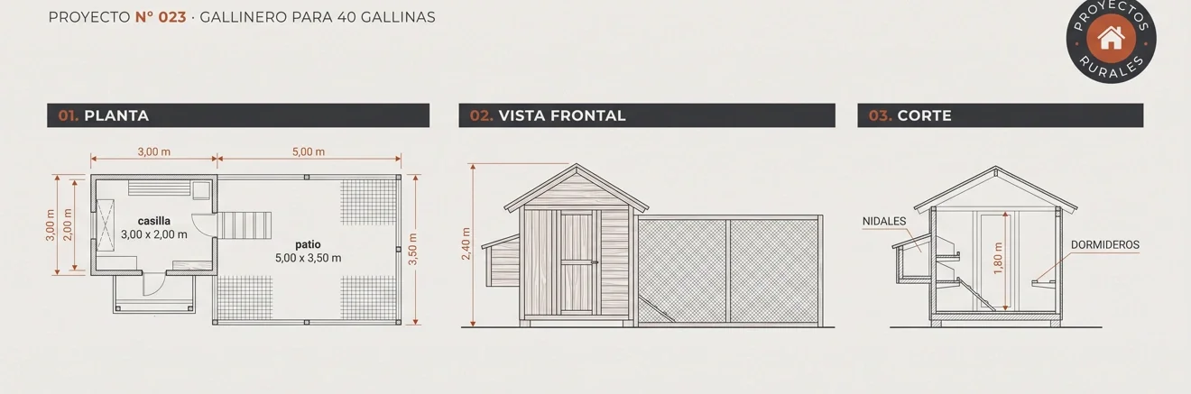 Vistas de planta, frente y corte