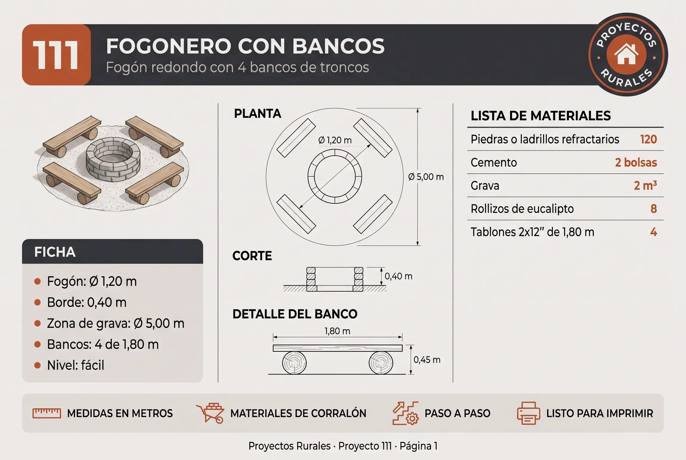 Página 1 del proyecto Fogonero con bancos: ficha, planos con medidas y lista de materiales