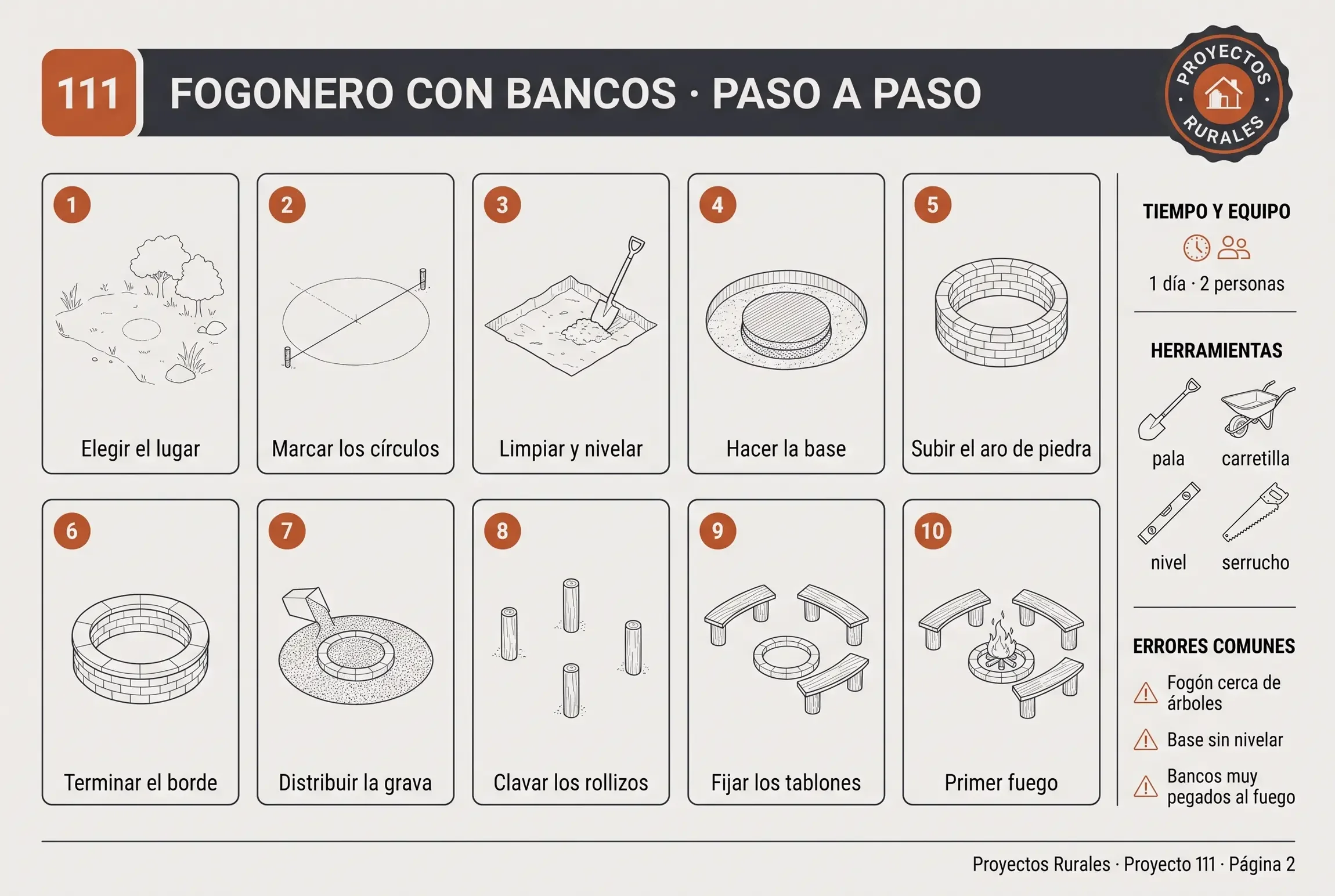 Página 2 del proyecto Fogonero con bancos: paso a paso detallado en 10 pasos